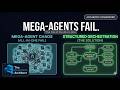 The "Org Chart" Method for Designing AI Agents