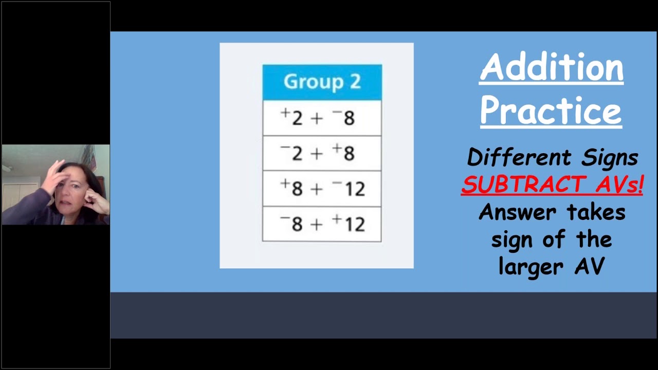 lesson-word-problems-with-positive-and-negative-numbers-youtube