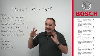 Bosch Ductless Mini Splits - Complete HVAC Solution by Able Distributors
