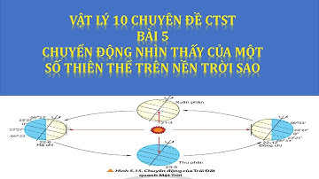 VẬT LÝ 10 CHUYÊN ĐỀ CTST - Bài 5 CHUYỂN ĐỘNG NHÌN THẤY CỦA MỘT SỐ THIÊN THỂ TRÊN NỀN TRỜI SAO
