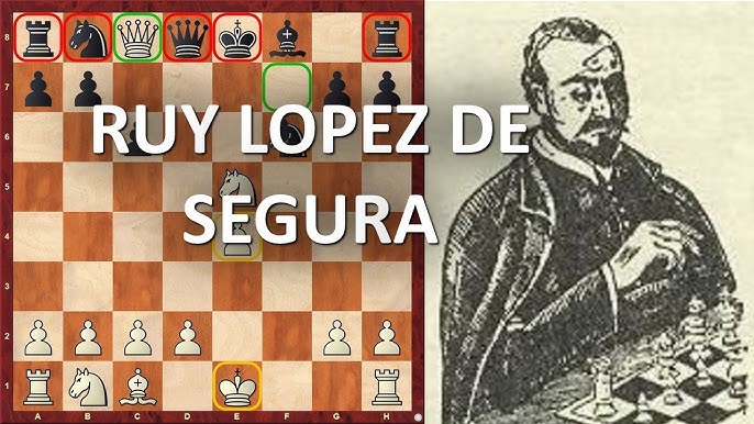 Ruy Lopez De Segura