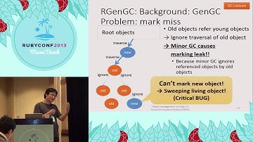 Ruby Conf 2013 - Object management on Ruby 2.1 by Koichi Sasada