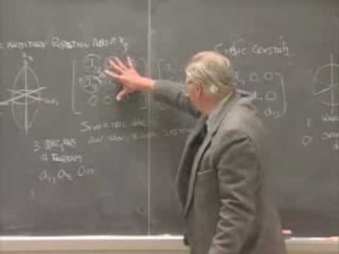 MIT: Representation Quadric - Part 1