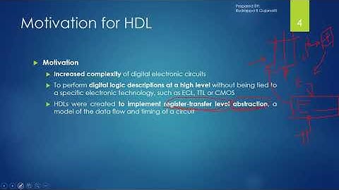7.1  Verilog HDL - Verilog and VHDL comparison, Levels of abstraction in Verilog