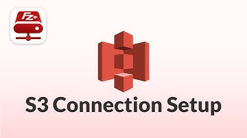 Setting up Amazon S3 with RemoteDrive