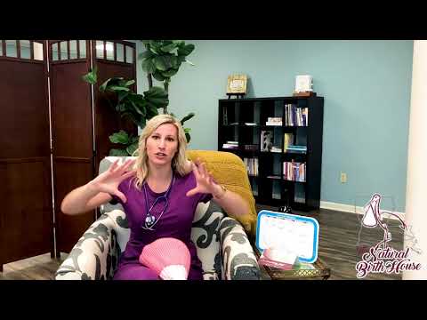 Dilation And Effacement Explained