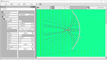 Wave Parabolic Focusing
