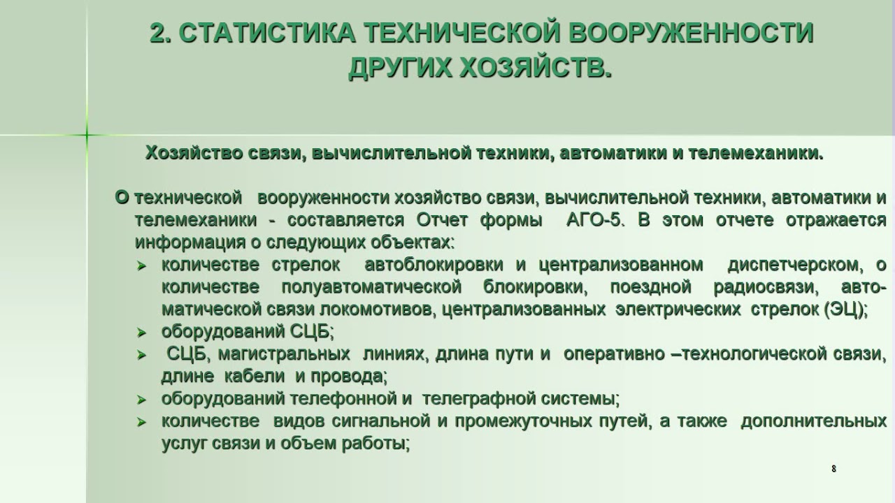 схема технического обслуживания оборудования.