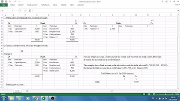 Balancing off accounts #8V