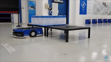 Automated Palletization integrated with AGV