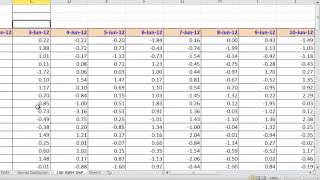 Random Walk Model