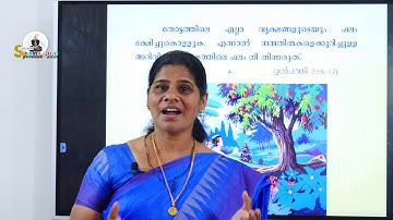 Syro Malabar Catechism Class 3, Chapter 2, Part 1