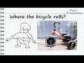 Where the bicycle rolls?