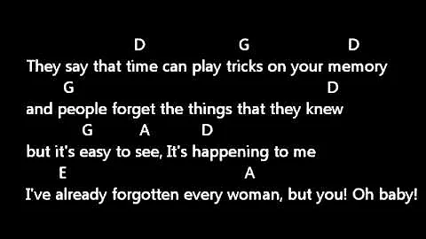 Forever and Ever amen - Randy Travis - Lyrics and Chords