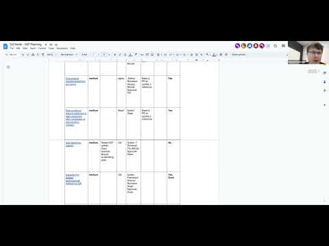Kubernetes SIG Node