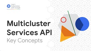 Multi-cluster Services API: Concepts