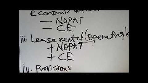 Economic Value Added (EVA)