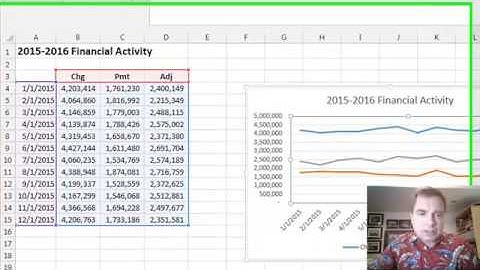Excel Video 465 Excel 2013 Add Data to Chart