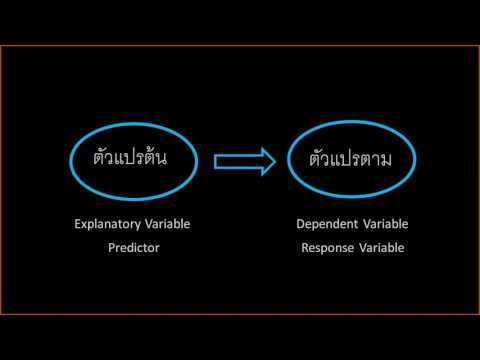 ตัวแปรต้นและตัวแปรตามคืออะไร