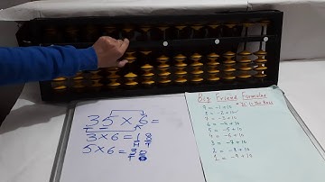 Topic: Multiplication of two digits through Big Friend Formula,Project: MEP- ITC Mission Sunehra Kal