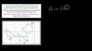Translation Transformations Part 3 of 3