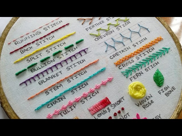 FIVE Decorative variations of Feather Stitch, How to do Feather Stitch