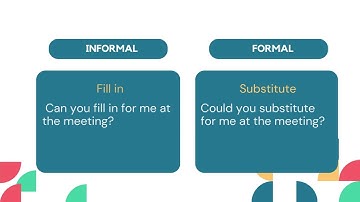 Formal and Informal words in English. Part-4