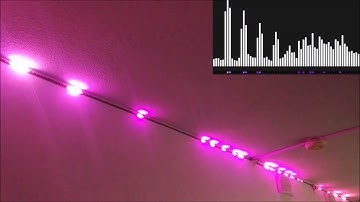 Raspberry Pi WS2812B LED strip music visualizer
