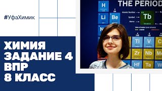 ⁣ЗАДАНИЕ 4 ВПР по химии в 8 классе Период Группа Металлы Неметаллы Высшие оксиды Видеоурок Репетитор