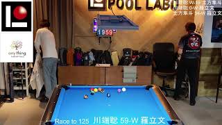 POOL LABO PRESENTS 14-1 BATTLE