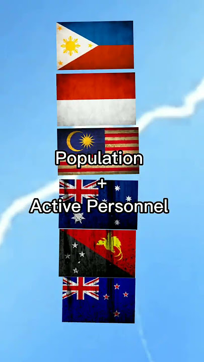 MaPhilIndo VS New Australia guinea #shorts#geography#onlyforeducation#conflict#asean#oceana#asia