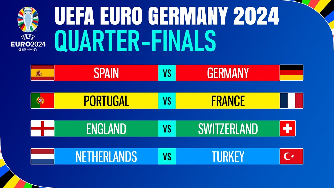 Quarter-finals: Match Schedule | UEFA Euro 2024. - YouTube