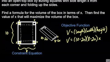 Optimization | folding box | maximize volume of box calculus