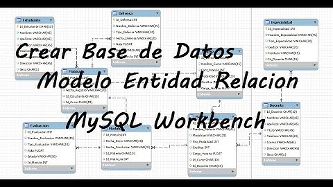 Crear Entidad Relacion Base de Datos MySQL Workbench Seguimiento Académico Parte 1