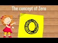 Zero concept  how to introduce zero how to write zero story for zero the number 0