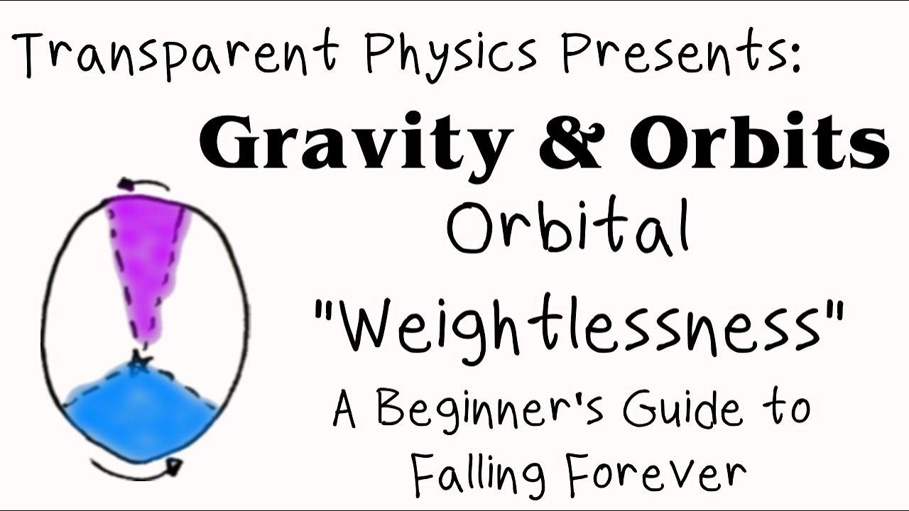 Transparent Physics: Gravity & Orbits - Orbital "Weightlessness" Transparent Physics: Gravity & Orbits - Orbital "Weightlessness"