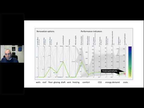 Video: Waarom is cr2+ reducerend en mn3+ oxiderend?