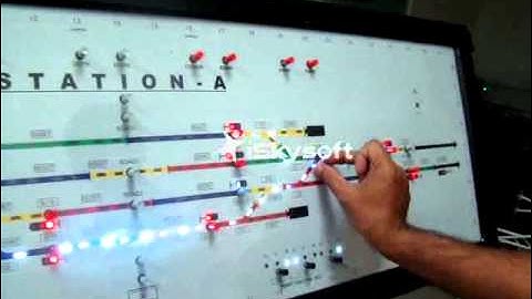 Rail Signalling  Working Model - X (Signal overlap sand hump Vs towards main line explained)