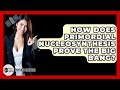 How Does Primordial Nucleosynthesis Prove The Big Bang? - Physics Frontier