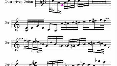 Running from Evil (Guitar Solo) with sheet music on Piano (Doom II)