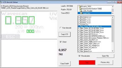 Dot Matrix LCD Sniffer
