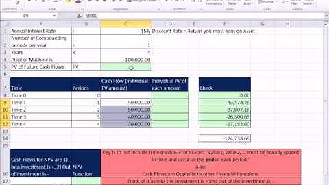 ACCTG 455: Excel Finance Class 27: Asset Valuation Using Discounted Cash Flow Analysis & PV Function