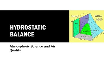 IEA501 Thermodynamics Hydrostatic Balance