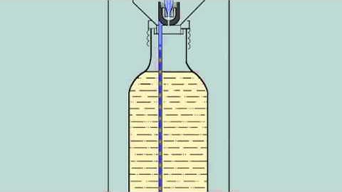 Atomization Principle