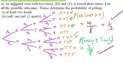 2002 KCSE MATHS PAPER 1 NO 19 ON PROBABILITY