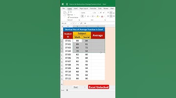 FASTEST Way to Calculate AVERAGE in Excel! ⚡ #ExcelShortcuts"STOP Wasting Time! Use This shortcut"