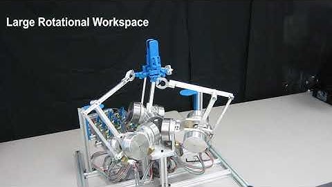 Backdrivable Kinematically Redundant (6+3)-DOF Hybrid Parallel Robot – Part 1: Trajectory Control