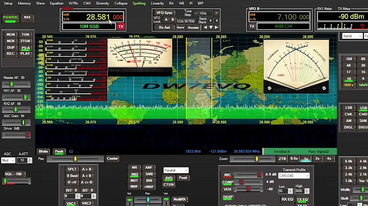 CQWW DX CONTEST 2023