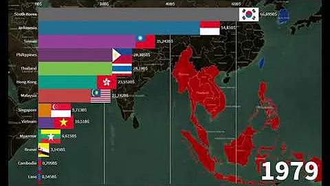 Four Asian Tiger Countries (Korea, Singapore, Hong Kong, Taiwan) vs ASEAN countries GDP Comparison - DayDayNews