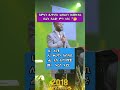 #part_402 🔴መንፈሳዊ ጥቅስ- Spiritual verse #spiritualverse #bible #verse #biblestudy #Shorts #shorts
